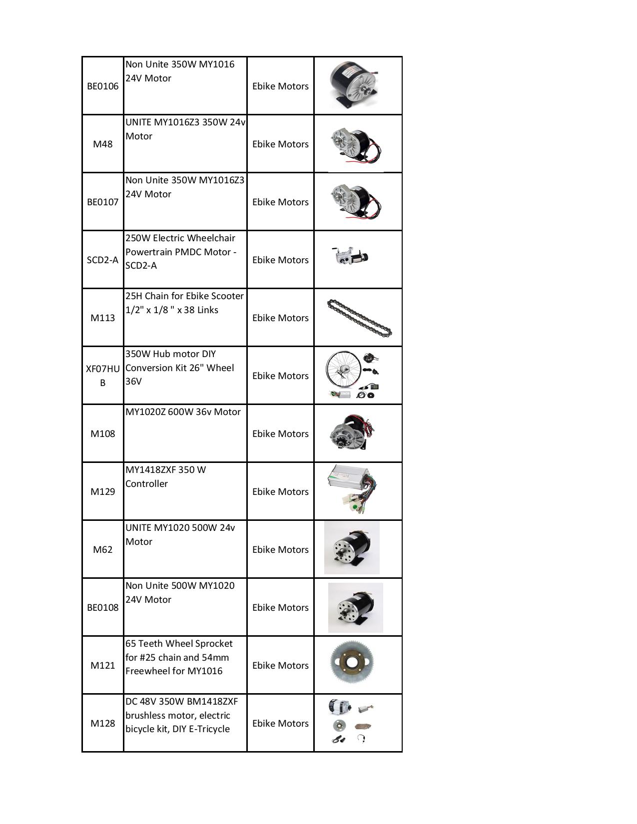 3d Printer Components in chennai